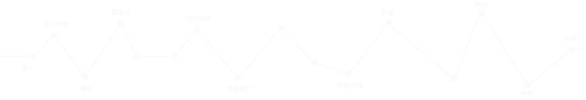 �������Ƽ���(zhu��n)�I(y��)�߶˾W(w��ng)վ�������߶˾W(w��ng)վ�_(k��i)�l(f��)����I(y��)Ʒ�ƾW(w��ng)վ�������W(w��ng)վ�����_(k��i)�l(f��)���W(w��ng)վSEO��(y��u)�����W(w��ng)վ���\(y��n)�I(y��ng)